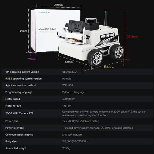 Yahboom ESP32 MicroROS Robot Car Virtual Machine as controller--Vision Version