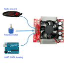 Dual Channel Motor Driver ESC DC Motor Controller Speed Control 8-30V 50A/Channel