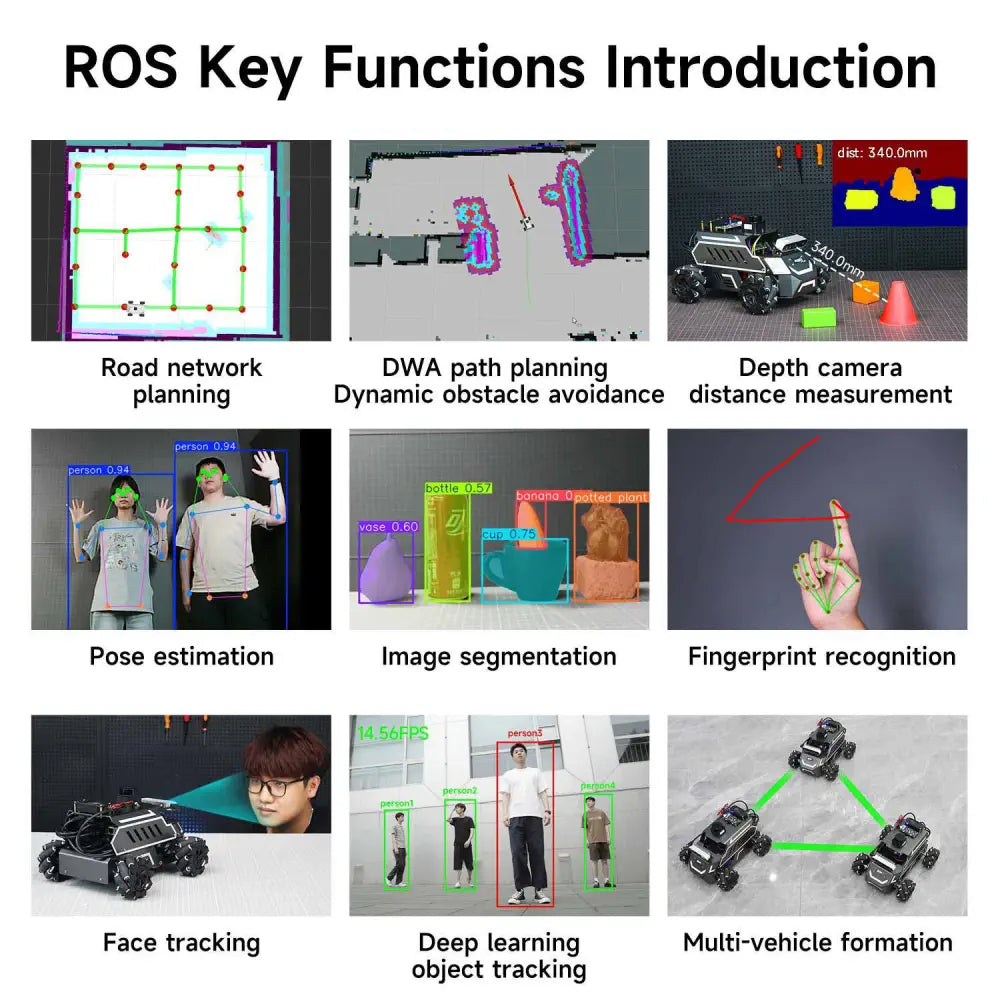 ROSMASTER M1 AI Large Model ROS2 Robot with Mecanum Wheel--Standard without RaspberryPi 5 8G