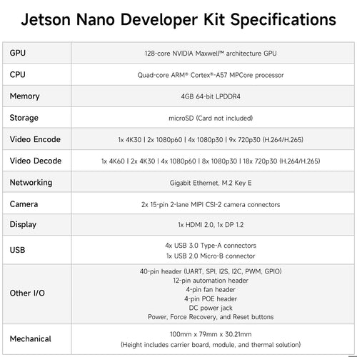 Jetson Nano B01 4GB Official Board for AI Robotics-- Developer Kit