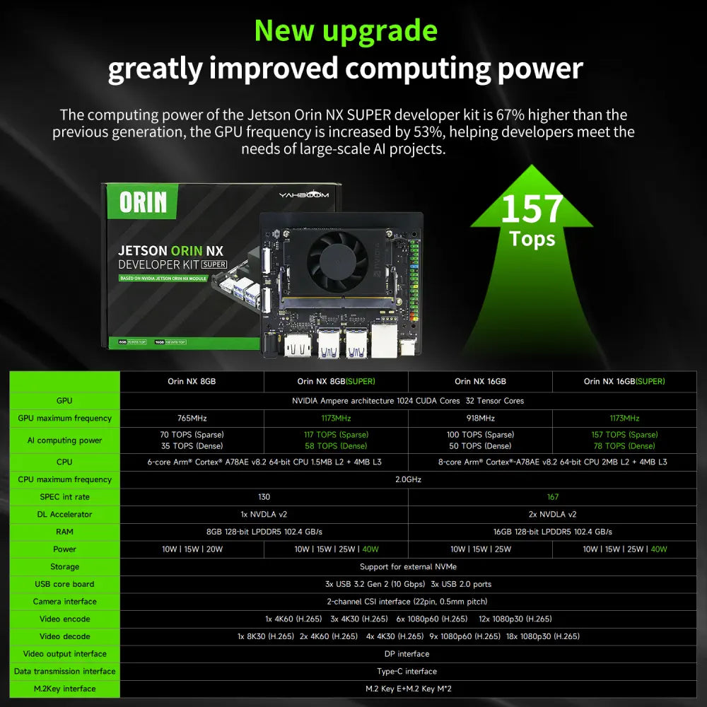 Yahboom Jetson Orin NX 16GB Super Development Kit Based On NVIDIA Core Module For ROS AI Deep Learning-Mini PC Kit