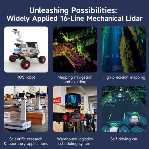 WLR-720 16-line Mechanical Lidar(Range: 120M)