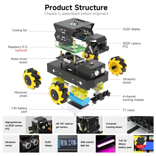 Yahboom AI Vision Robot Raspberry Pi 5 Car with 2DOF HD Camera Support Python Progamming Open Source DIY Robot Kit for 16+ Teens(Without RPi Board)