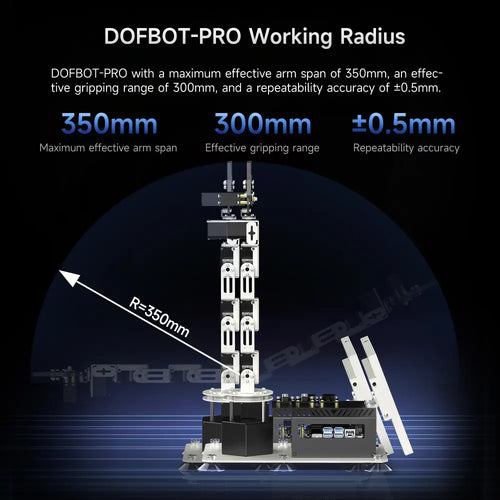 Yahboom DOFBOT Pro 3D Depth Vision Robotic Arm-Ultimate Version with Jetson Orin NANO 4GB Board