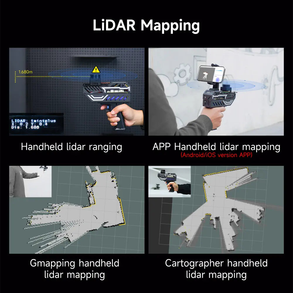 PALMSLAM Handheld LiDAR Scanner for mapping-- With EAI X3 Pro Lidar