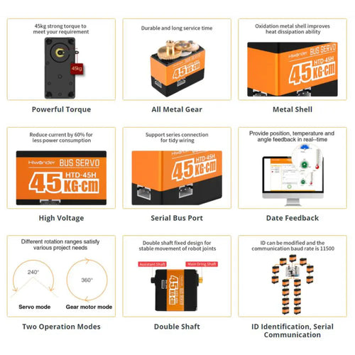 Hiwonder HTD-45H High Voltage Serial Bus Servo w/ 45KG Torque, Three Connectors &amp; Data Feedback