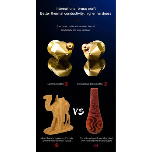 Creality Official Brass MK8 Nozzle 1.75 mm 0.4 mm