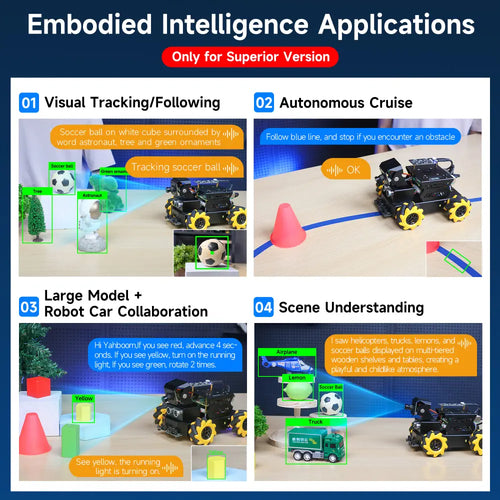 Yahboom AI Vision Robot Raspberry Pi 5 Car Support Python Progamming Open Source-Superior Version((RPi5 16GB Board))