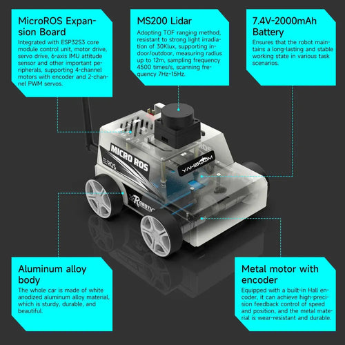 Yahboom ESP32 MicroROS Robot Car Virtual Machine as controller--Standard Version