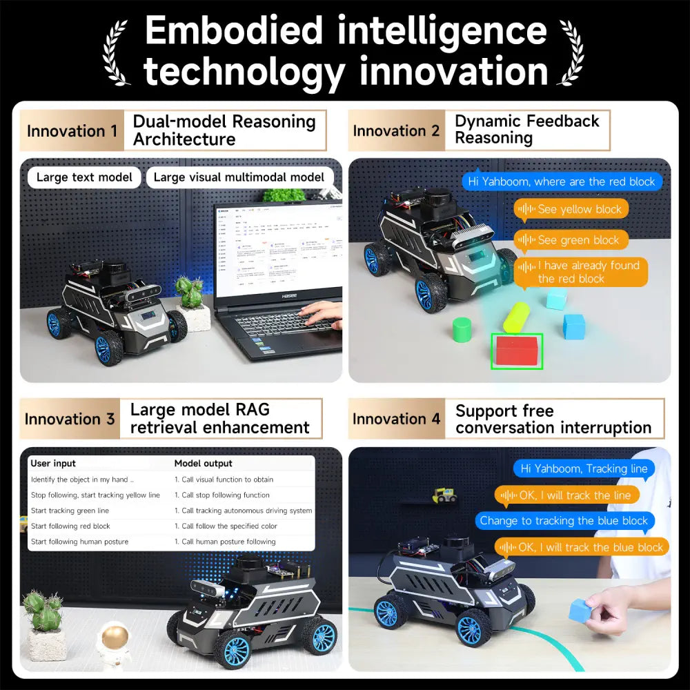 ROSMASTER A1 AI Large Model ROS2 Robot with Ackerman steering chassis-Superior without NANO 4GB SUB
