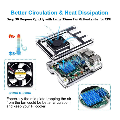 52Pi Acrylic Case 9-Layers Case for Raspberry Pi 5 w/ Fan, Heatsink (Clear)