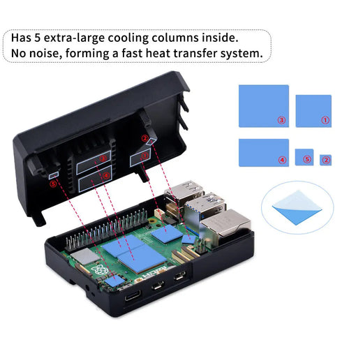 52Pi Armor Case V5 Passive Cooling Aluminum Shell for Raspberry Pi 5 (Black)