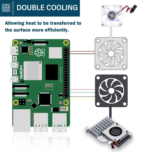 52Pi DIN Rail ABS Case w/ Heat Sink for Raspberry Pi 5