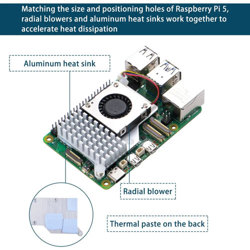 52Pi DIN Rail ABS Case w/ Heat Sink for Raspberry Pi 5