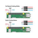 52Pi Fan ABS Case w/ Heatsinks for Raspberry Pi 4 B (Black)