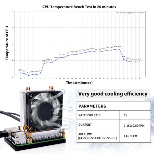 52Pi ICE Tower Plus Cooling System for Raspberry Pi 5 (Metallic)