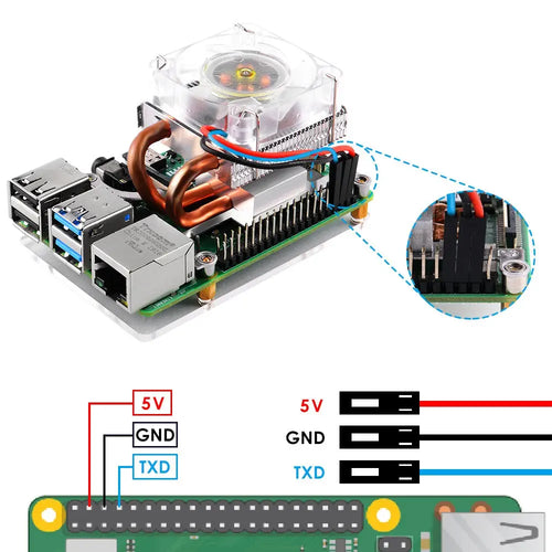 52Pi Low-Profile ICE Tower RGB LED Light Cooling Fan for Raspberry Pi 4B/3B+/3B