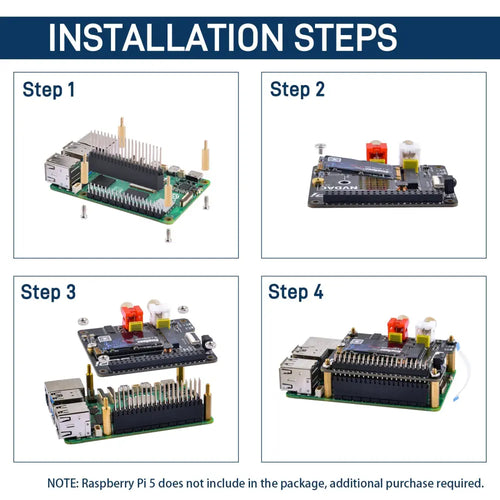 52Pi NVDAC Expansion HAT for Raspberry Pi 5