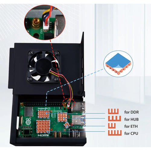 52Pi Raspberry Pi 5 Metal Case w/ 4010 Fan & Copper Heatsinks