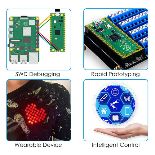 52Pi Screw Terminal Board for Raspberry Pi Pico/Pico W