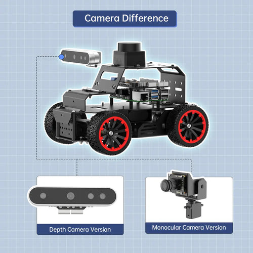Hiwonder Raspberry Pi 5 Robot Car MentorPi A1 Ackermann Chassis ROS2 Support SLAM and Autonomous Driving (Monocular Camera without Raspberry Pi 5)
