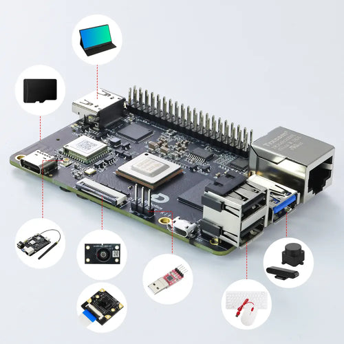 RDK X3 Robotic Development Kit-Separate 4G board