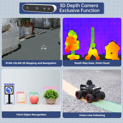 Hiwonder Raspberry Pi 5 Robot Car MentorPi A1 Ackermann Chassis ROS2 Support SLAM and Autonomous Driving (Monocular Camera without Raspberry Pi 5)