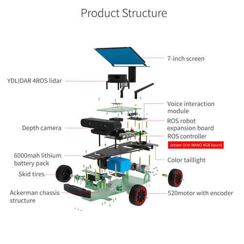 Yahboom Rosmaster R2 ROS2 Robot Ackermann Structure (Ultimate Version with Jetson Orin NANO 4GB Board)