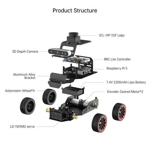 Hiwonder Raspberry Pi 5 Robot Car MentorPi A1 Ackermann Chassis ROS2 Support SLAM &amp; Autonomous Driving (Monocular Camera/with Raspberry Pi 5 8GB)