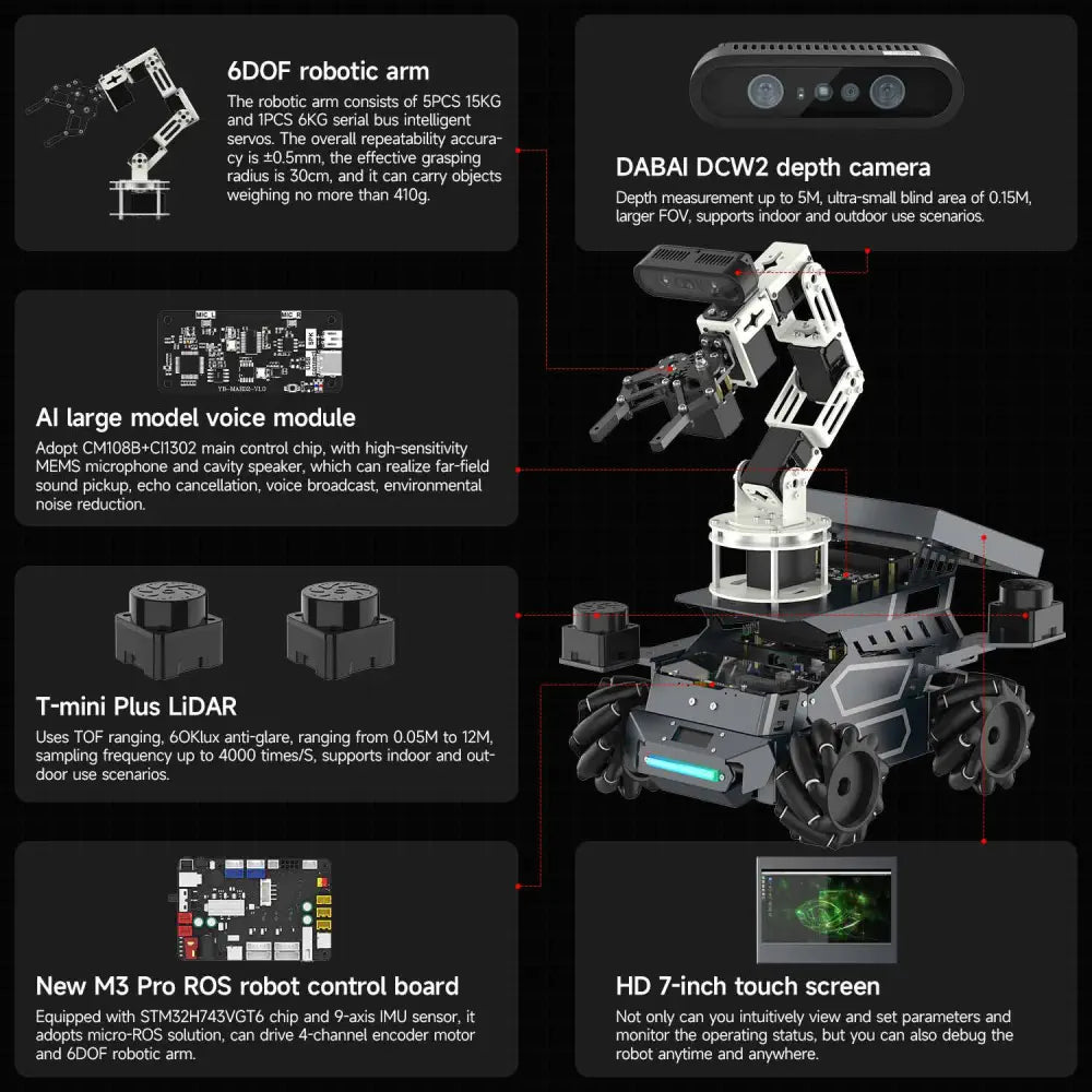 Yahboom ROSMASTER M3 Pro ROS2 Robot -Raspberry Pi 5 Version
