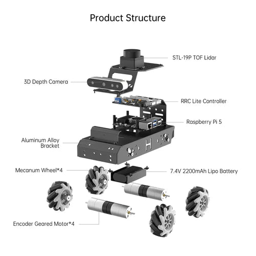 Hiwonder Raspberry Pi 5 Robot Car MentorPi M1 Mecanum-wheel Chassis ROS2 Support SLAM &amp; Autonomous Driving (Monocular Camera/with Raspberry Pi 5 4GB)