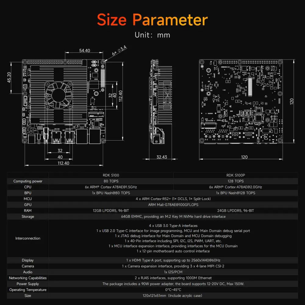 D-Robotics RDK S100P Development Board 128TOPS Computing Power BPU--Official Binocular Stereo Camera Kit