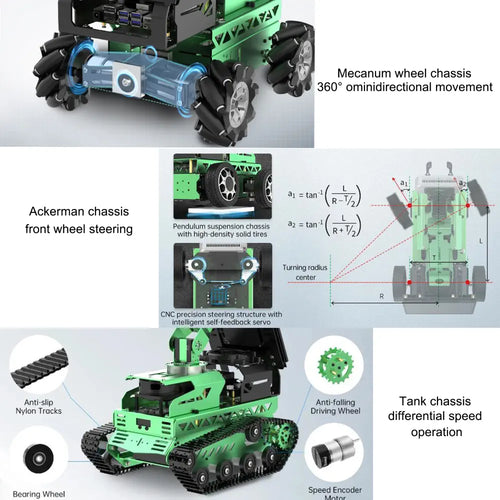 JetRover ROS Robot Car with Vision Robotic Arm Support SLAM Mapping/ Navigation (Developer Kit with Jetson Nano 4GB, Mecanum Chassis, LiDAR A1)