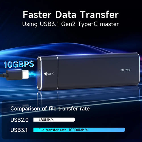 M.2 SSD Enclosure Support NVMe protocol and M Key/B&amp;M Key interface