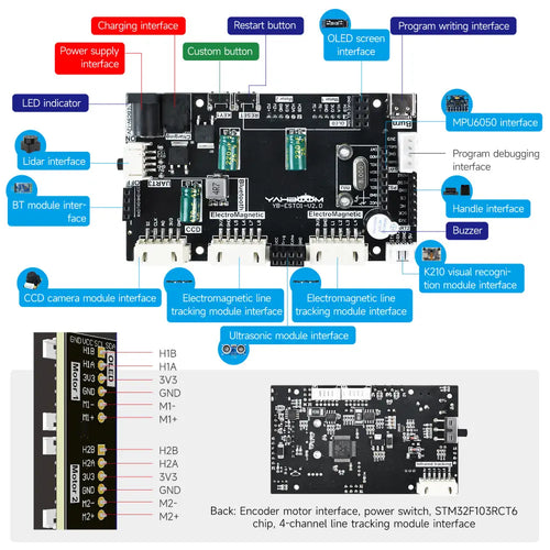 STM32 Self-balancing Robot Car Driver Board--Basic Kit