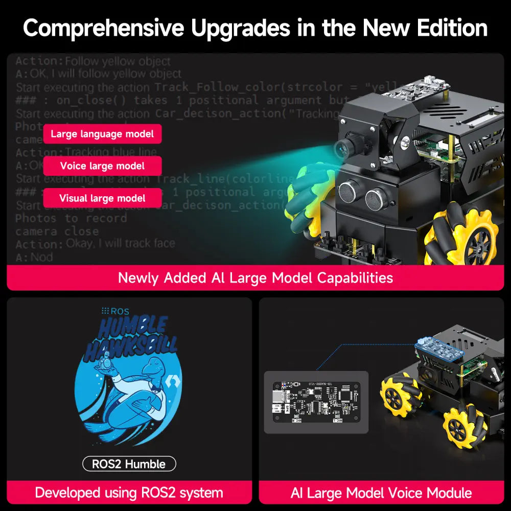 Yahboom AI Vision Robot Raspberry Pi 5 Car Support Python Progamming Open Source-Superior Version((RPi5 8GB Board))