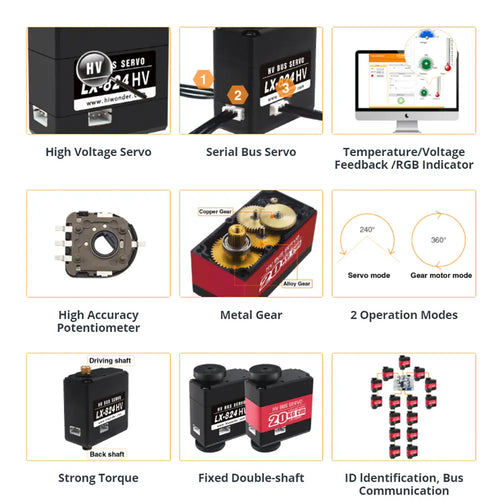 Hiwonder LX 824HV High Voltage Bus Servo w/ Three Connectors