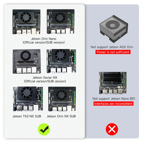 19V/2.37A DC power supply for Jetson Orin NX/Orin NANO/Xavier NX/TX2-NX