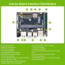 Jetson NANO 4GB Developer Kit (SUB) With Official Module For Artificial Intelligence Python Programming-Mini PC Kit