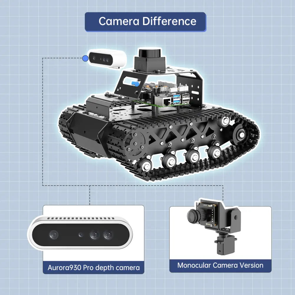Hiwonder MentorPi T1 Raspberry Pi Robot Car – Tank Chassis, ROS2 AI Coding Robot with Large AI model ChatGPT, SLAM and Autonomous Driving (Starter Kit Without Raspberry Pi 5)