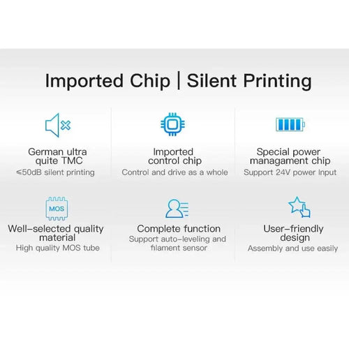 Official Creality Ender 3 MAX Silent 32bit V4.2.2 Control Board