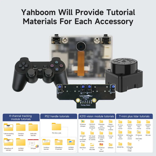 Expansion accessories kit for self-balancing robot car--  Lidar Accessories