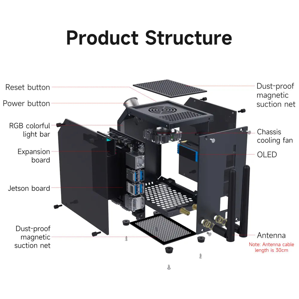 Jetson MINI CUBE NANO Case support Jetson NANO/Orin NANO SUPER