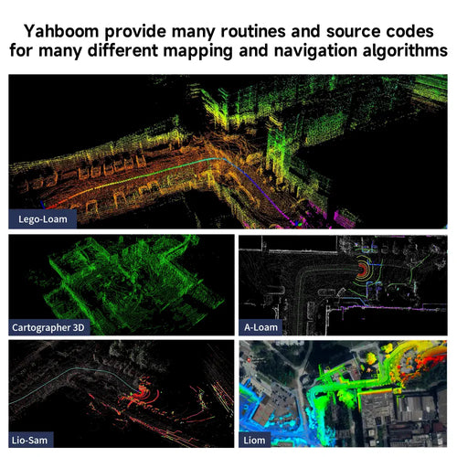 WLR-720 16-line Mechanical Lidar(Range: 120M)