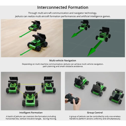 Hiwonder JetAuto ROS Robot Car Powered by Jetson Nano with Lidar Support SLAM Mapping and Navigation (Starter Kit/SLAMTEC A1 Lidar) )