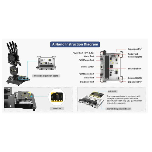 Open-Source Robotic Hand AiHand Powered by micro:bit V2 Programming Educational Robot, Support WonderCam AI Vision Module (With micro:bit V2.0)