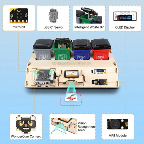 Hiwonder AI Vision Waste Classification Kit w/ Audio Broadcast Powered By Micro:bit