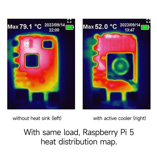 Raspberry Pi 5 Official Active Cooler