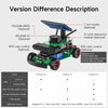Yahboom Rosmaster R2 ROS2 Robot Ackermann Structure-Superior with Orin NANO SUPER 8GB board