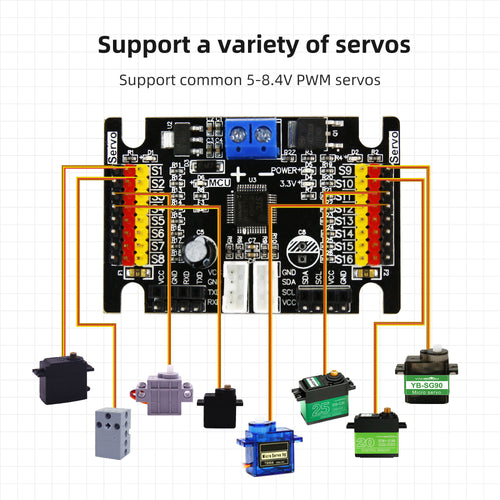 Yahboom 16 Channel PWM Servo Control Debugging Board w/ Bluetooth APP Control for Robotic Arm